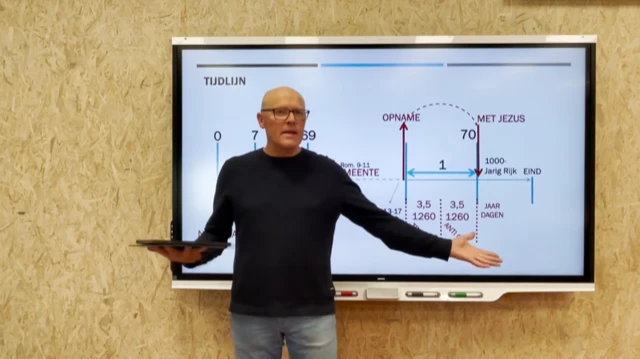 De 70 jaarweken van Daniel en de eindtijd